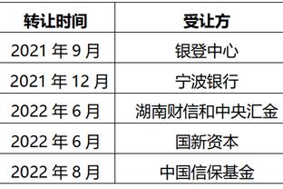 拉什福德本赛季至今攻入7粒英超进球，曼联队内最多